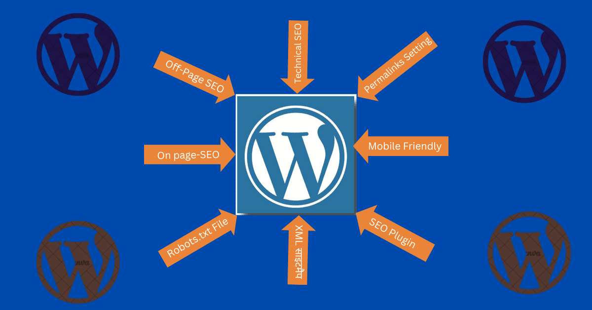 How to do Wordpress SEO