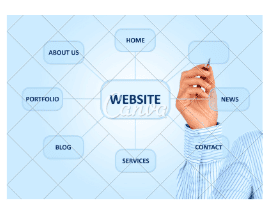 website development